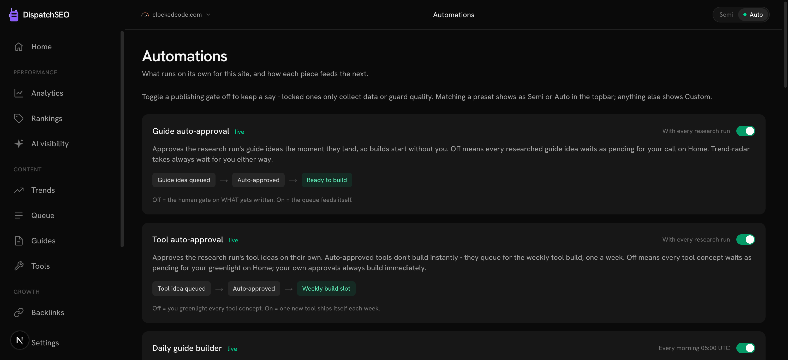 The Automations page: the twelve automations, each with its schedule and evidence of the last run